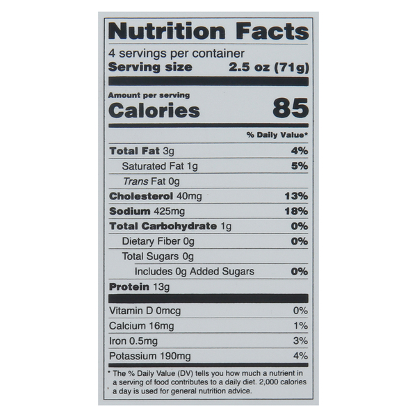 Nutritional Panel