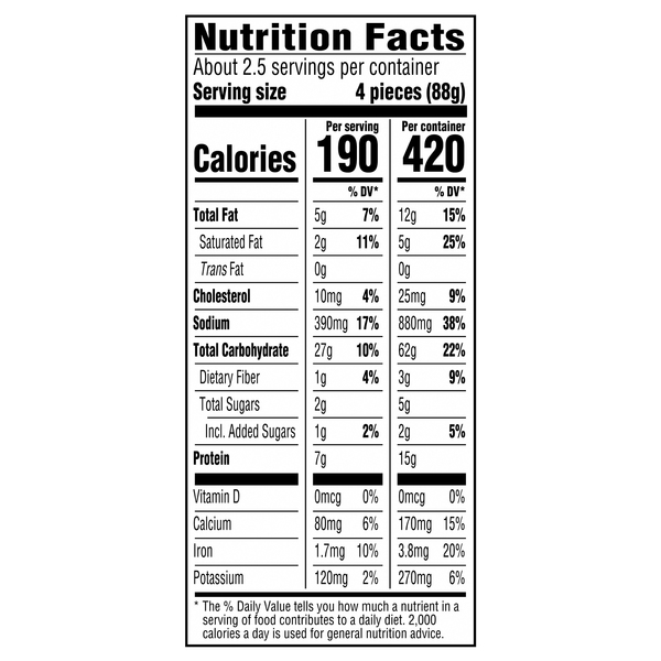 Nutritional Panel