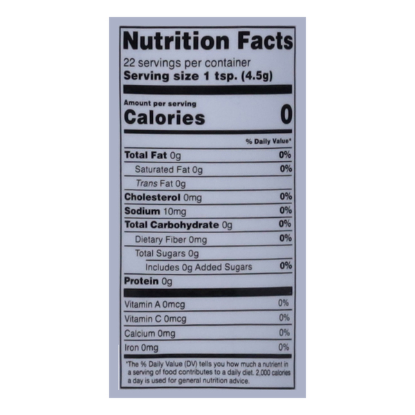 Nutritional Panel