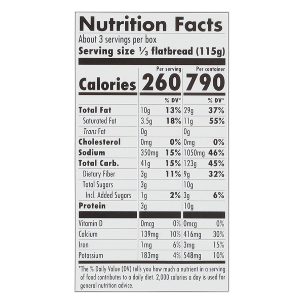 Nutritional Panel