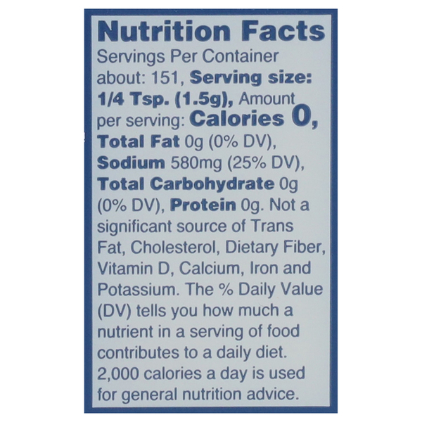 Nutritional Panel