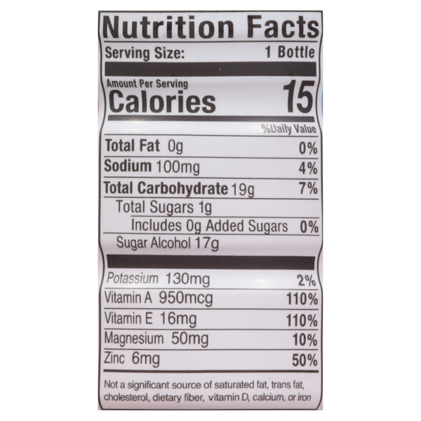 Nutritional Panel