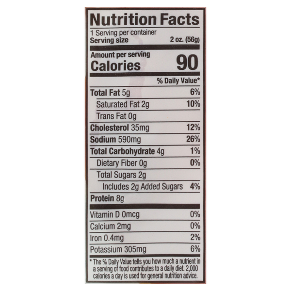 Nutritional Panel