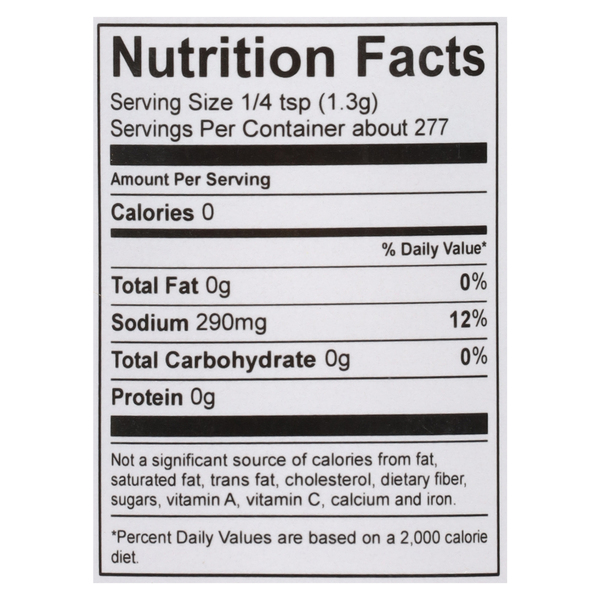 Nutritional Panel
