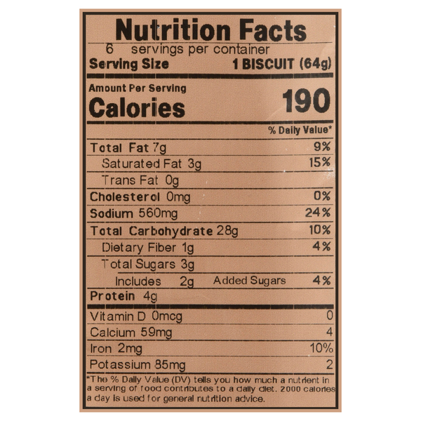 Nutritional Panel