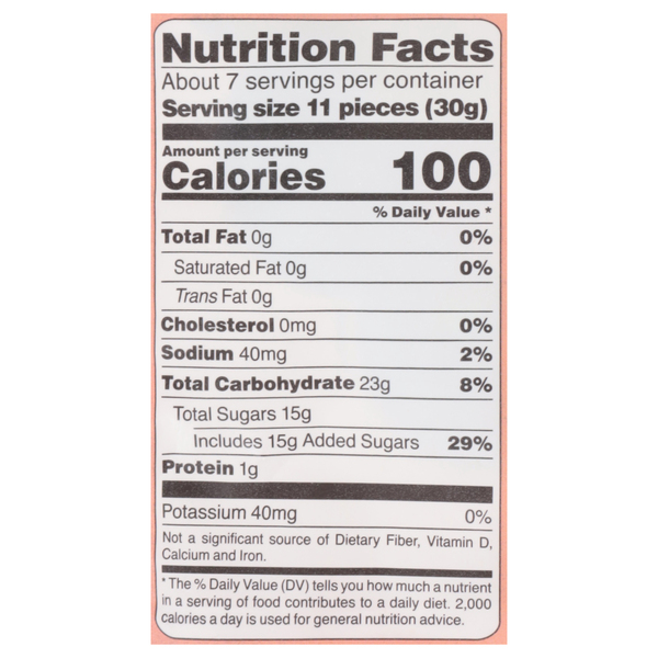 Nutritional Panel