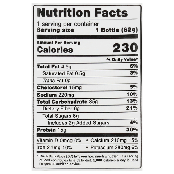 Nutritional Panel