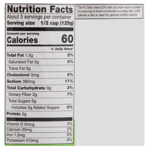 Nutritional Panel