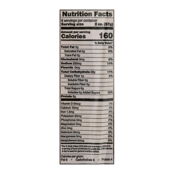 Nutritional Panel