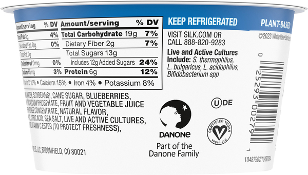 Back of Pack