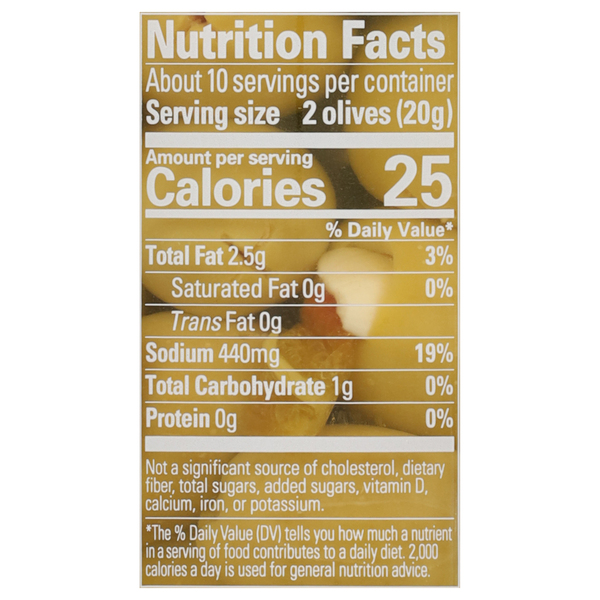 Nutritional Panel