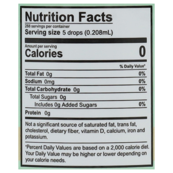 Nutritional Panel