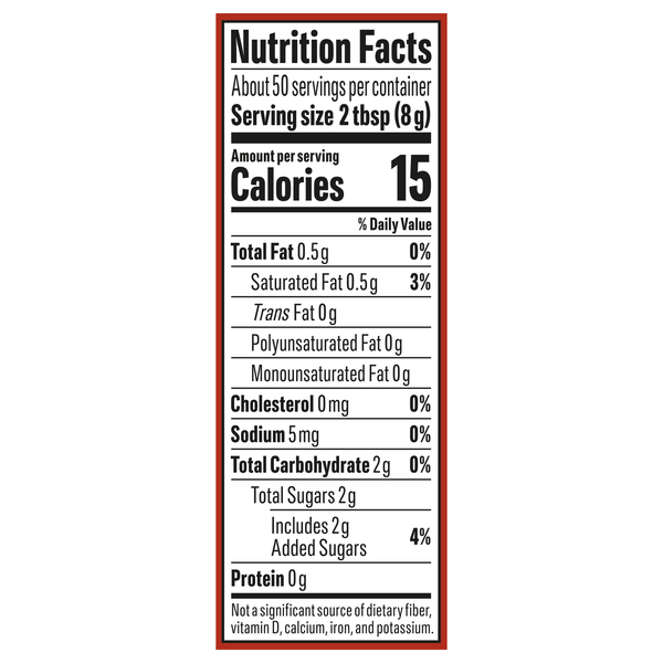 Nutritional Panel