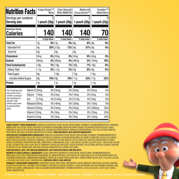 ContentPlus Image 7