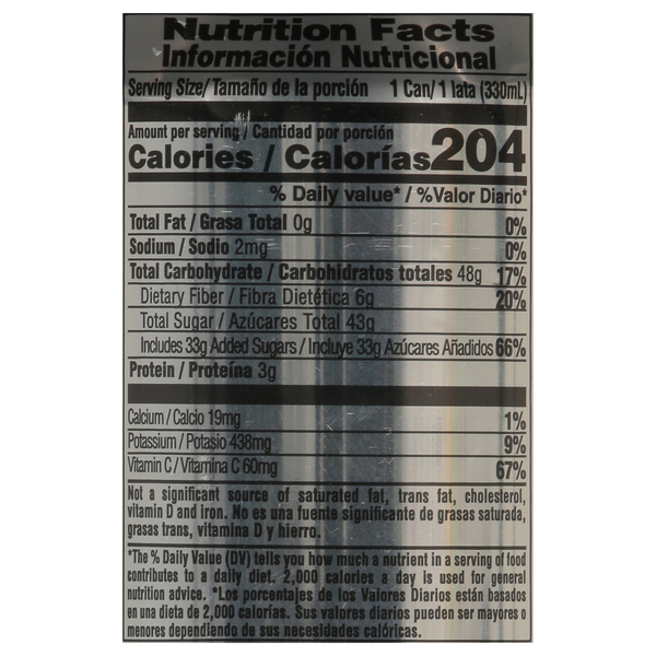 Nutritional Panel