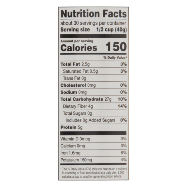 Nutritional Panel