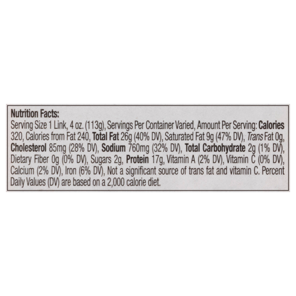 Nutritional Panel