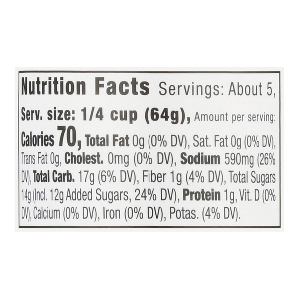 Nutritional Panel