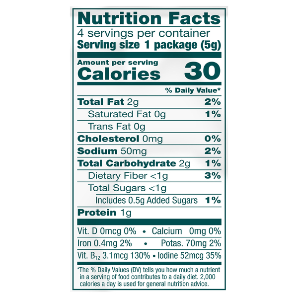 Nutritional Panel
