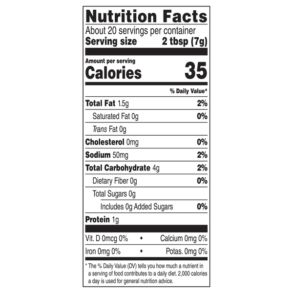 Nutritional Panel