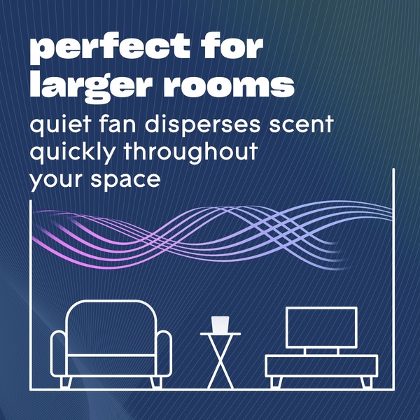 ContentPlus Image 3