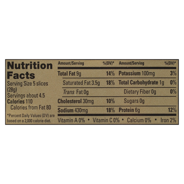 Nutritional Panel