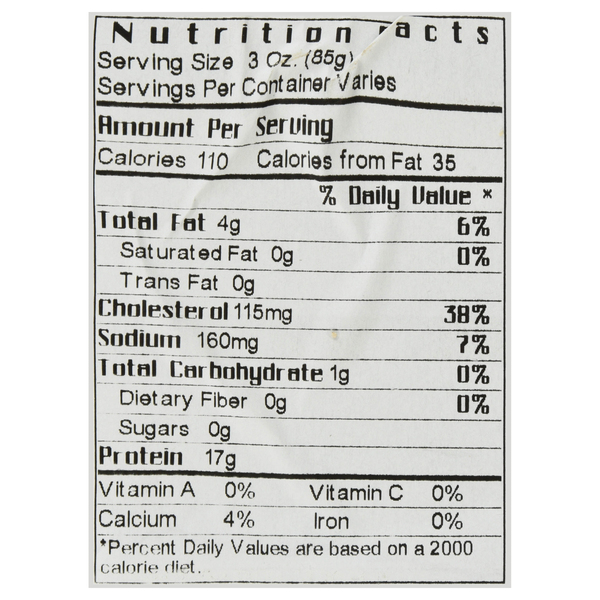 Nutritional Panel