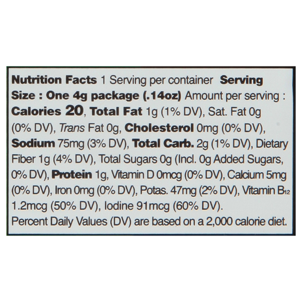 Nutritional Panel