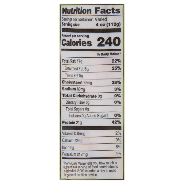 Nutritional Panel