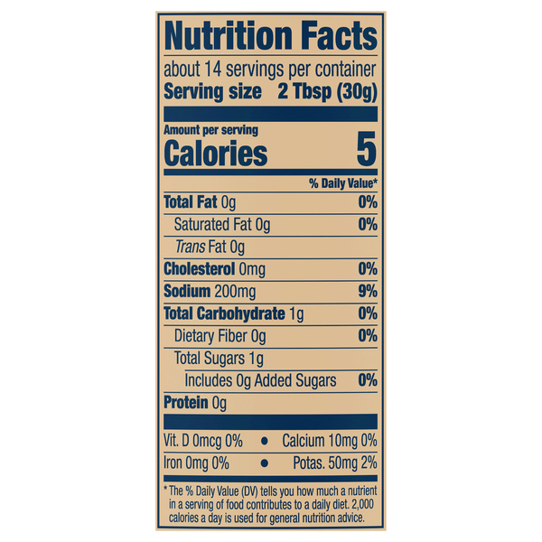 Nutritional Panel