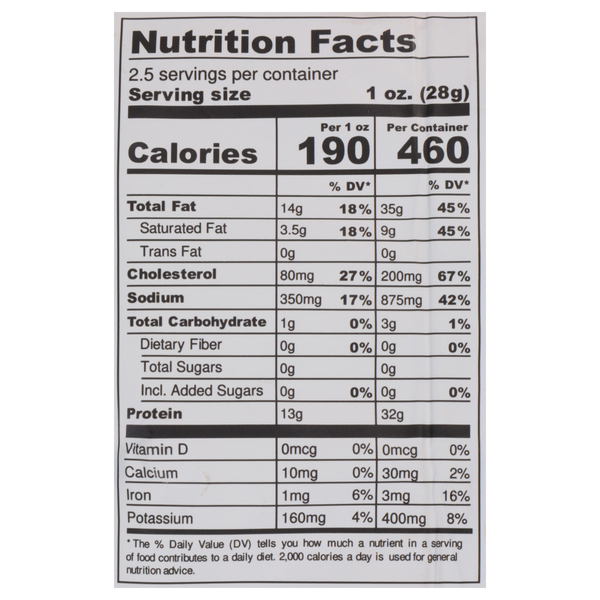 Nutritional Panel