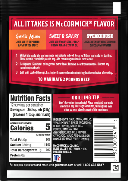 Back of Pack