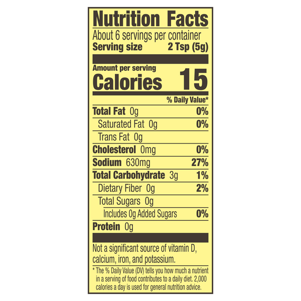 Nutritional Panel