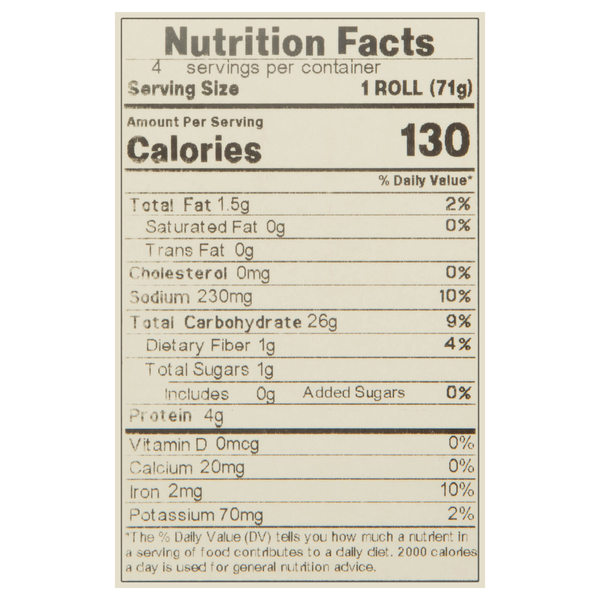 Nutritional Panel