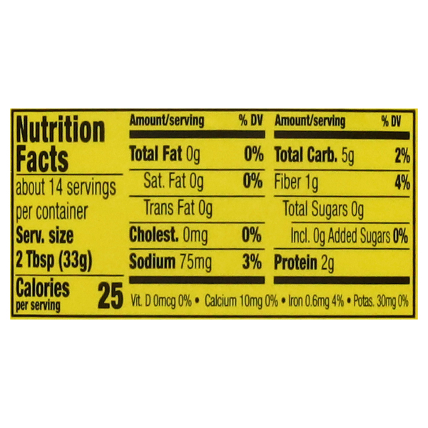 Nutritional Panel