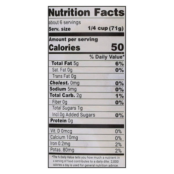 Nutritional Panel