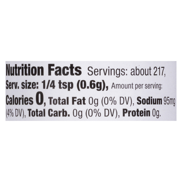 Nutritional Panel
