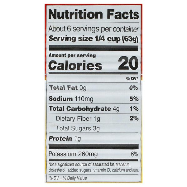 Nutritional Panel