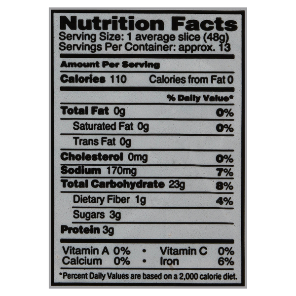 Nutritional Panel