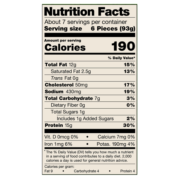 Nutritional Panel