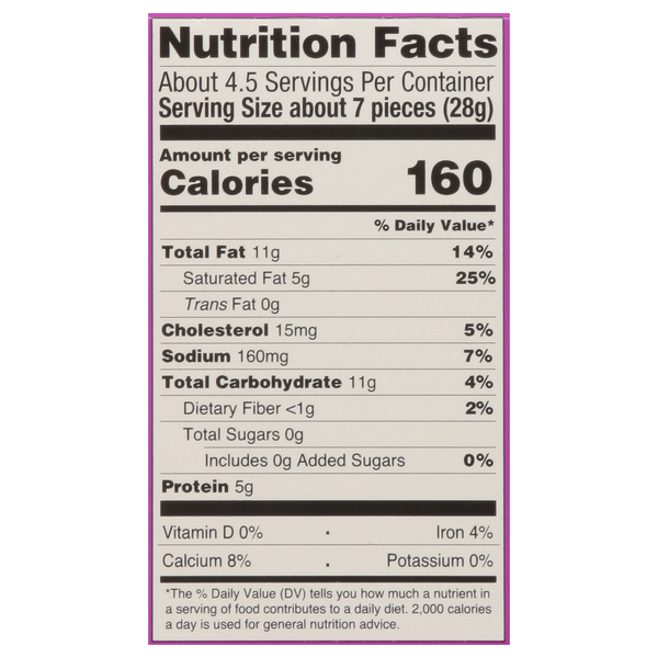 Nutritional Panel