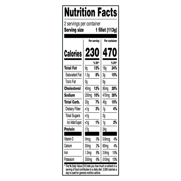 Nutritional Panel