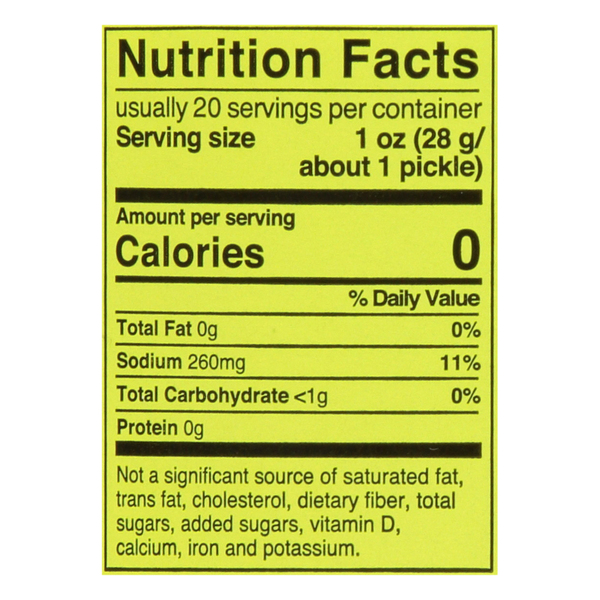 Nutritional Panel