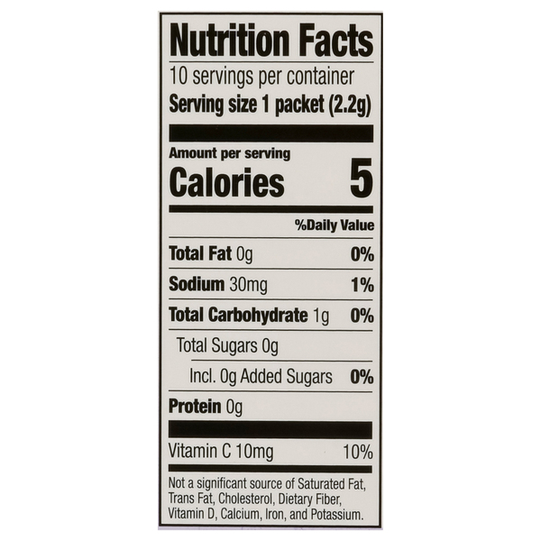 Nutritional Panel