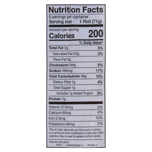Nutritional Panel