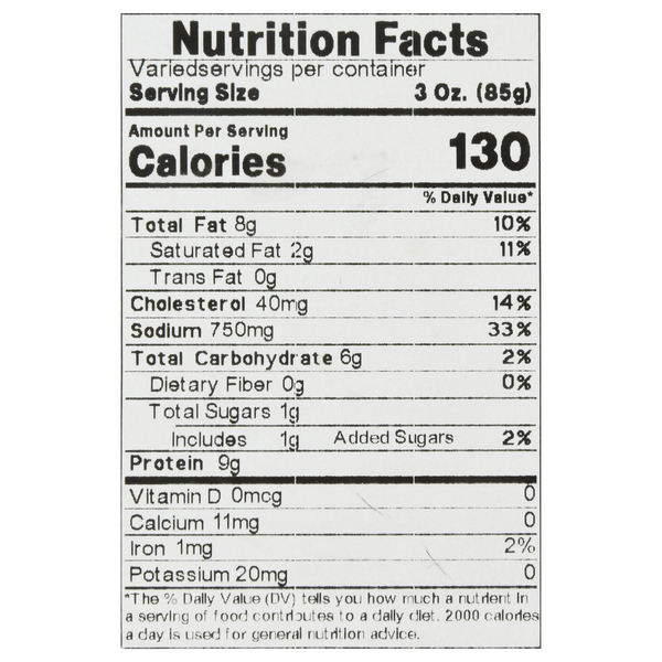 Nutritional Panel