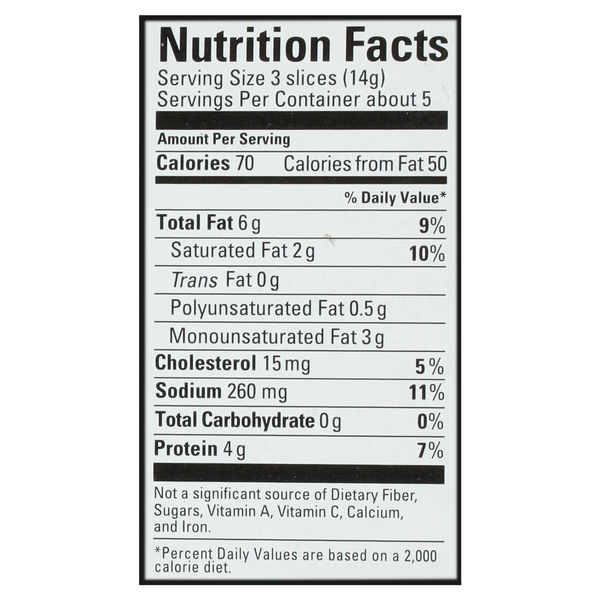 Nutritional Panel