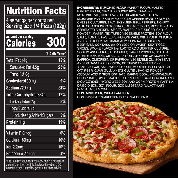ContentPlus Image 5