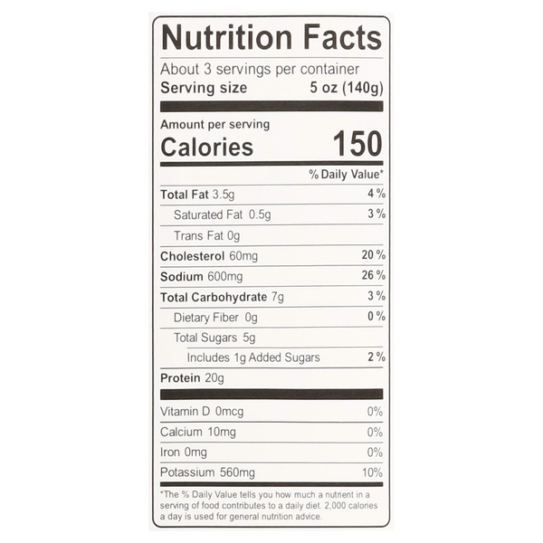 Nutritional Panel