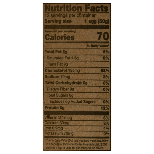Nutritional Panel